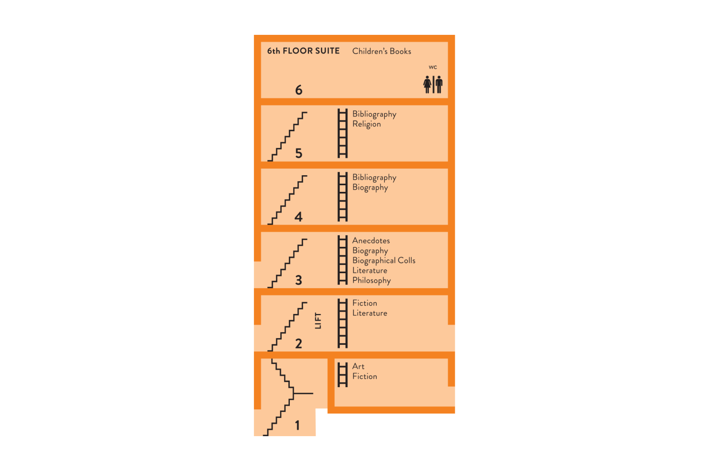 Central Stack floorplan
